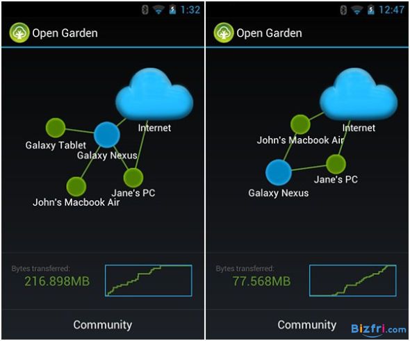 Android版Open Garden截图。这款应用能够实现跨平台网络共享